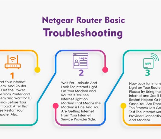 Failsafe Tips to Troubleshoot Your WiFi Router Problems