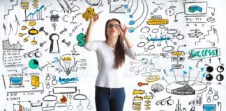 Role of Women Entrepreneurs in the Field of Learning and Education Women Entrepreneurs