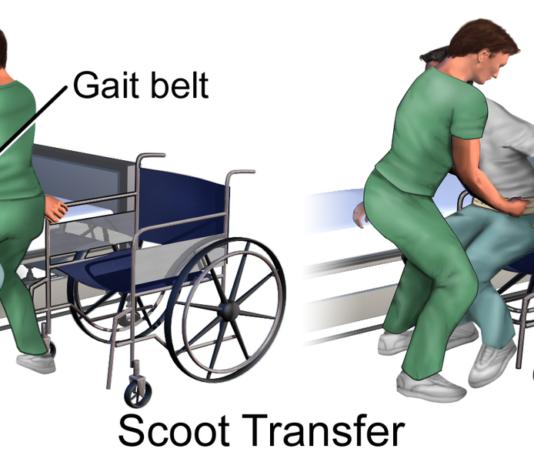 Why Must You Use A Gait Belt? Gait belt