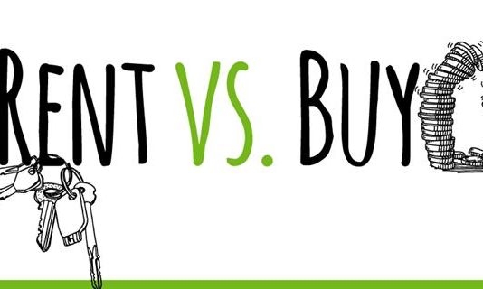 Renting vs Owning an Apartment