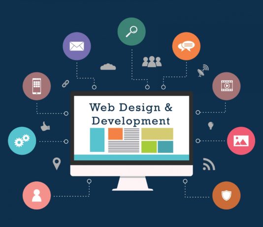 Web Development Basics for Beginners web development