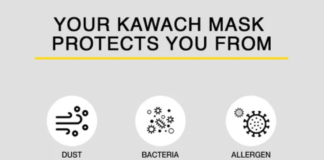 Pro Tips To Make Your Children Wear Masks Daily kids' masks