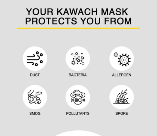 Pro Tips To Make Your Children Wear Masks Daily kids' masks