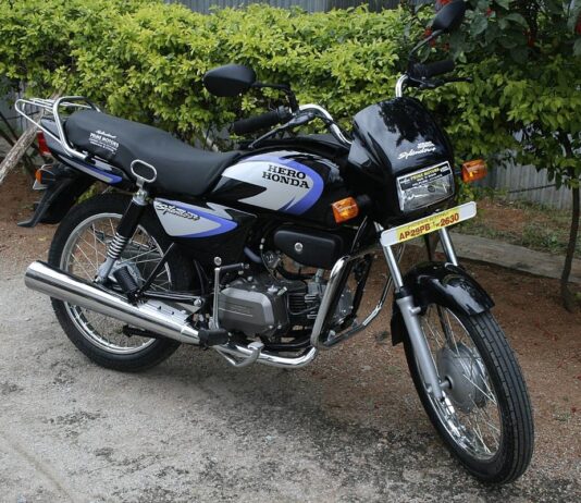 Buying A Bike? How To Get The Right Loan