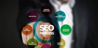 Ways to Improve Your Small Business Local SEO in 2020 local SEO