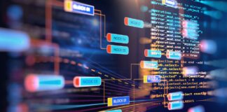 Why CCNA course is perfect for your Network Security Career?