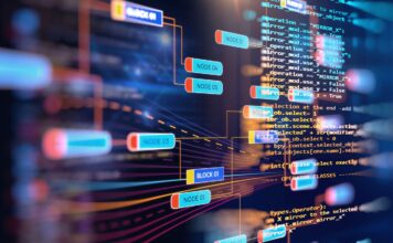 Why CCNA course is perfect for your Network Security Career?