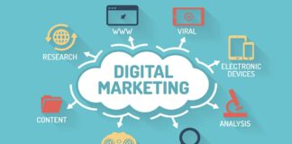 How to Develop A Digital Marketing Strategy and Plan?