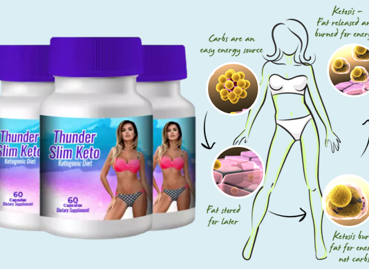 Thunder Slim Keto – Best Way For Loose Weight – Try Now!