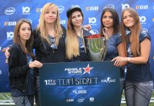 Top 6 Best Overall Highest Earnings Esports Players in 2022!!