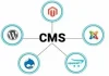 The Role of Headless CMS in Managing User-Generated Content (UGC)